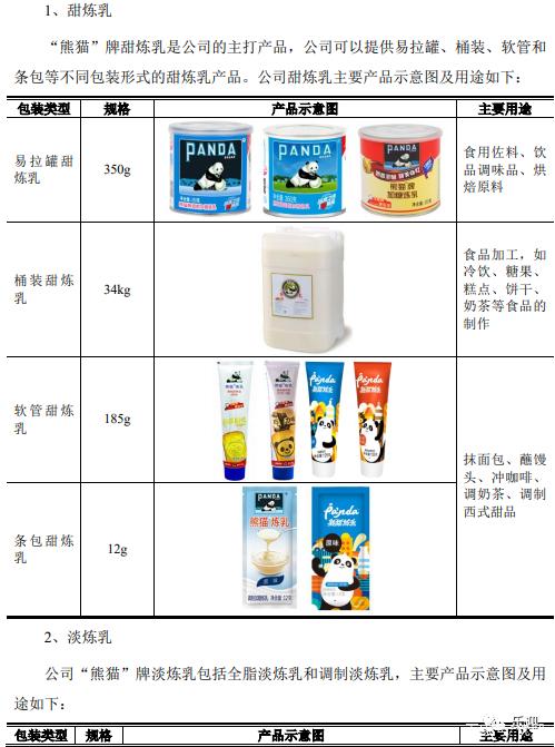 熊猫乳品 从炼乳领军到奶油新赛道的跨越